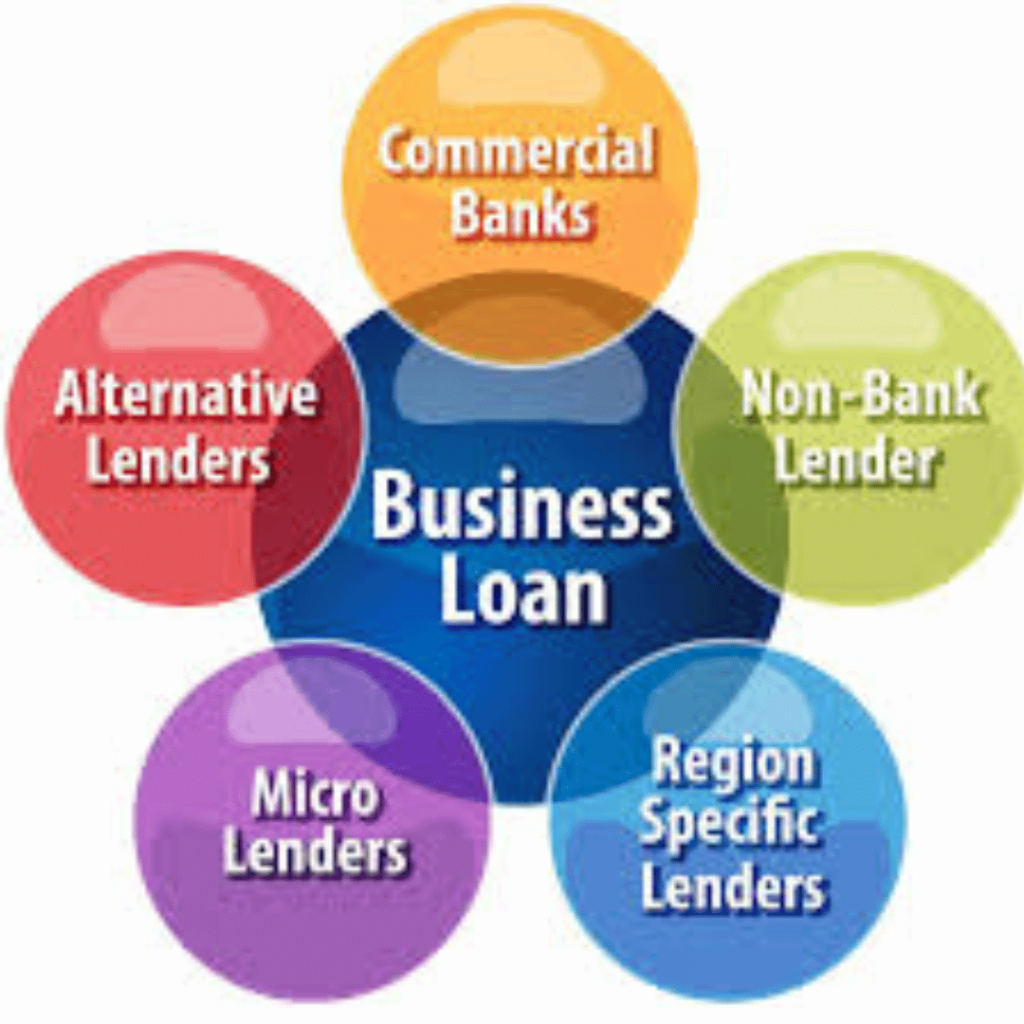 Demonstrating stability in terms of time in business and industry experience can work in your favor when applying for a commercial loan. Commercial Loans for Expanding Your Business